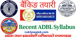 Agriculture-Development-Bank-ADBL-Syllabus-for-Various-Positions-and-Levels