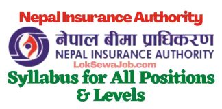 Nepal Insurance Authority Syllabus