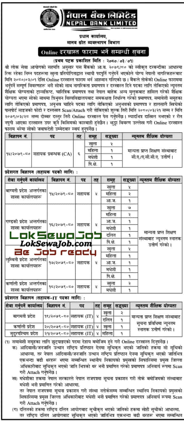 Nepal Bank Limited NBL Job Vacancy 2080
