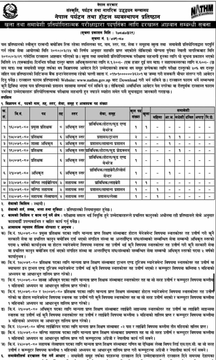 Nepal Academy of Tourism and Hotel Management Job Vacancy 2080 NATHM